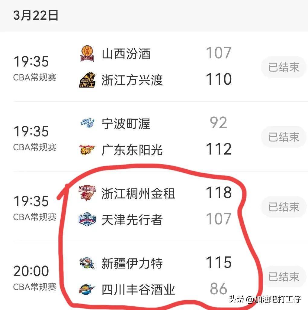 包含京津德比战平收场，国安积分榜领先优势缩小的词条