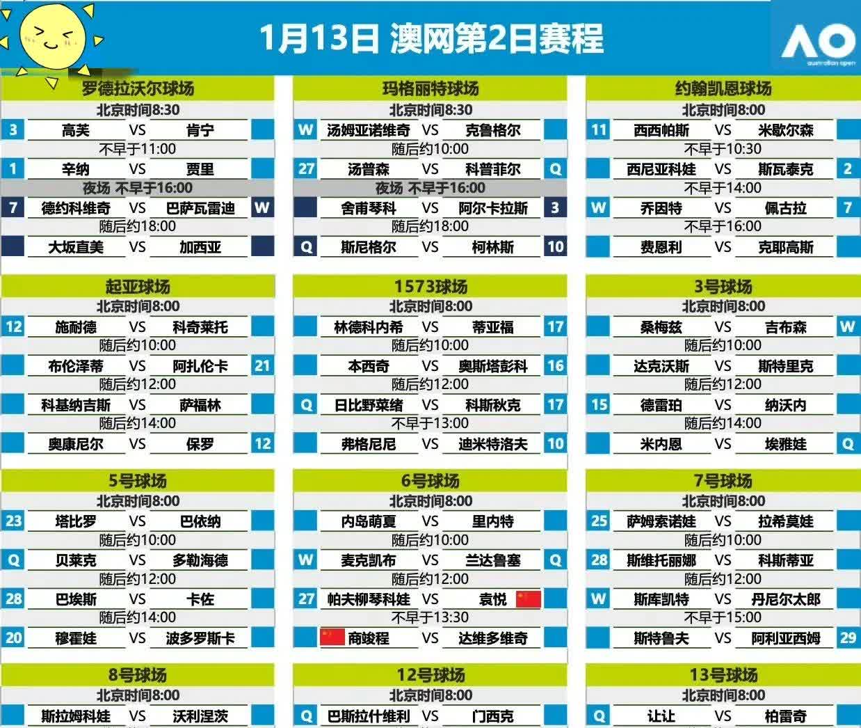 od体育官网-澳大利亚篮球联赛调整新赛季赛程安排(20202021澳大利亚国家篮球联赛)