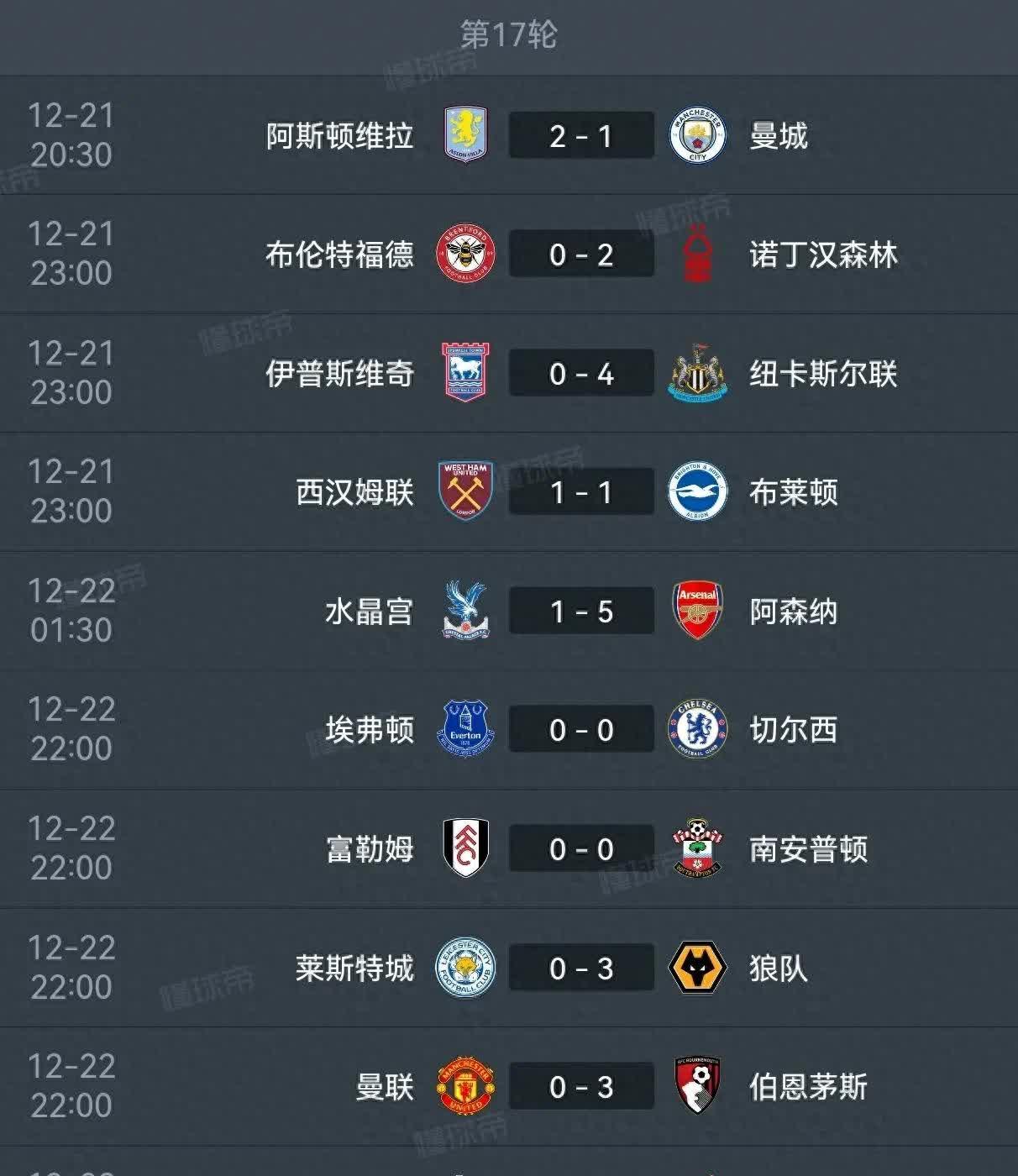 利物浦主场击败拉科鲁尼亚，积分暂时第一(利物浦2021客场)