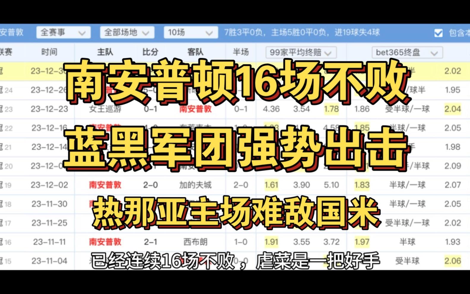 南安普顿客场逼平对手，保持不败状态(南安普顿介绍)
