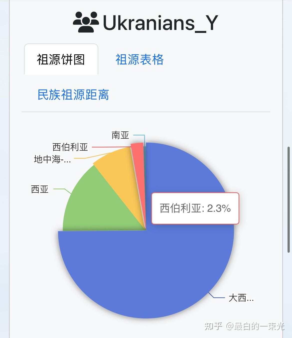 od体育下载-挪威对决立陶宛，实力对比谁更强？的简单介绍