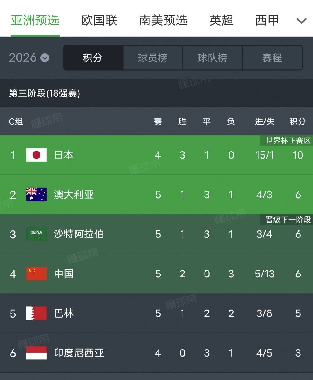 od体育官网-包含图卢兹重回胜利之路，取得宝贵三分！的词条