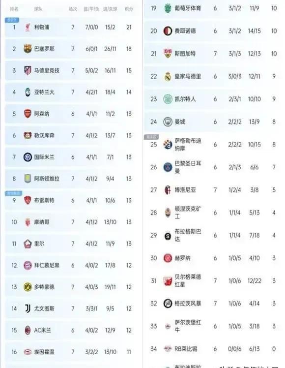 od体育app-利物浦公布季前赛赛程，7月26日在香港对阵米兰(利物浦公布季前赛赛程,7月26日在香港对阵米兰队)