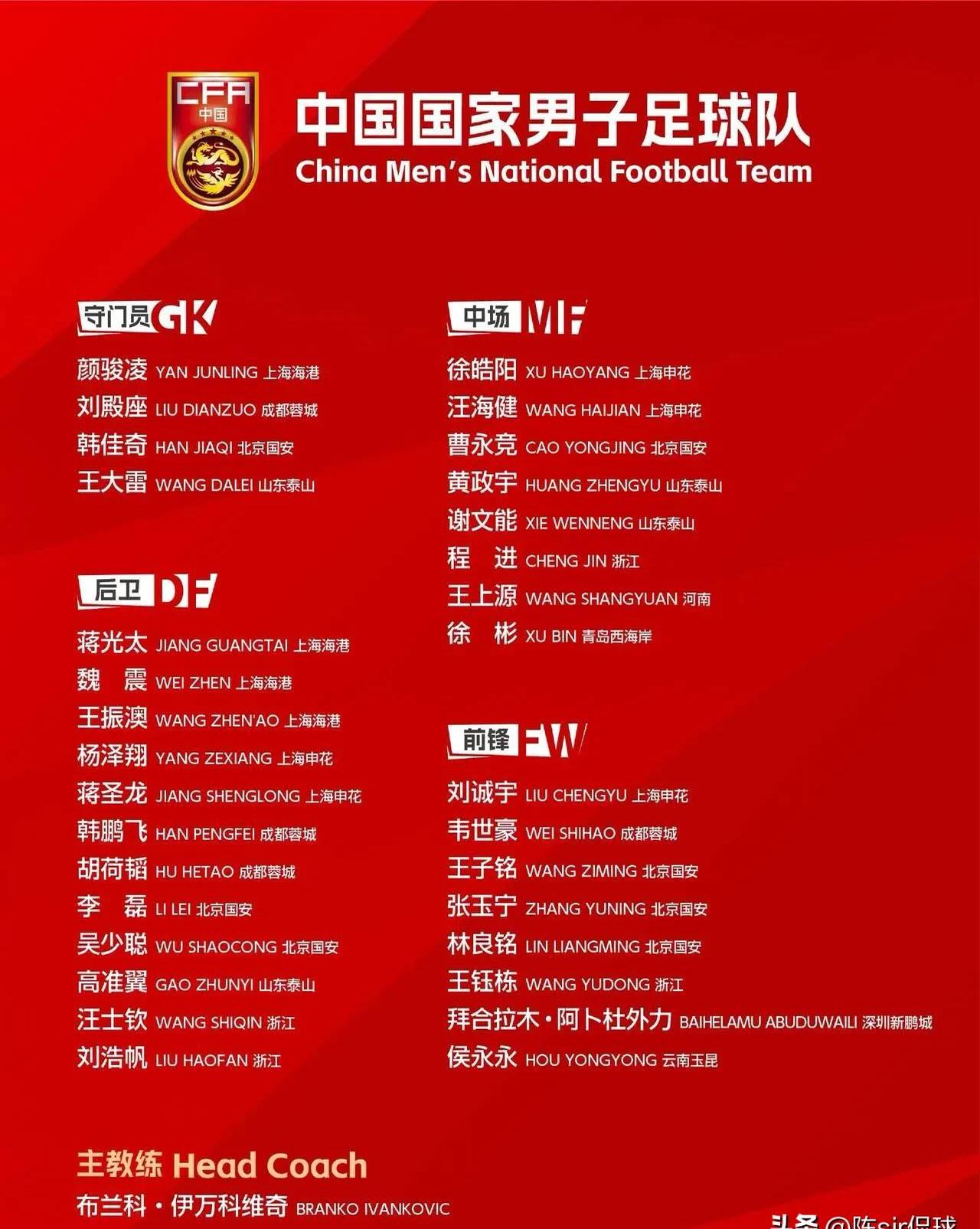 od体育app-重磅！100万欧华裔曝愿入籍国足，梅开二度，球迷：比本土强3档的简单介绍