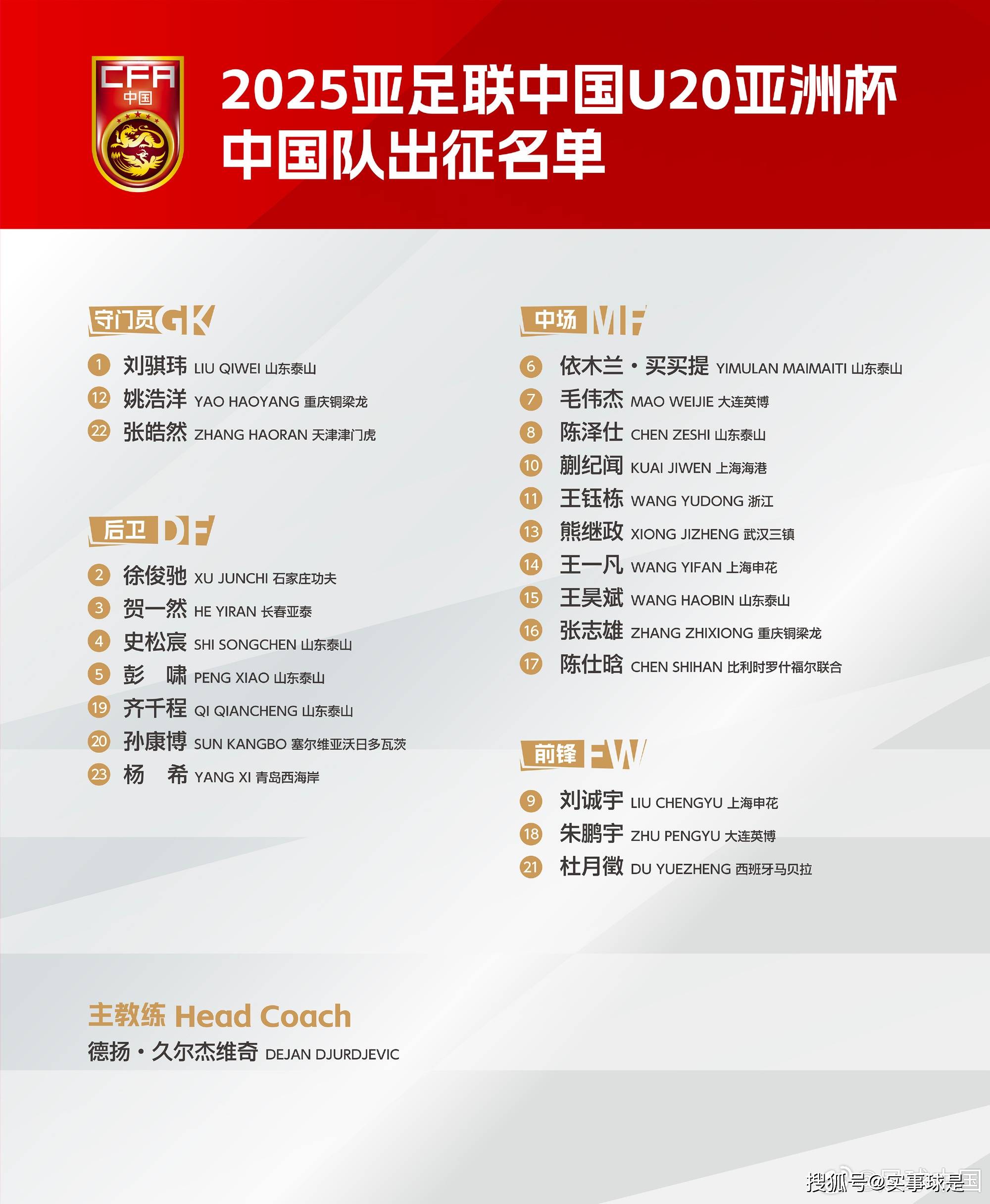 自治区体育局成功申办2026年亚足联U20女足亚洲杯预选赛的简单介绍