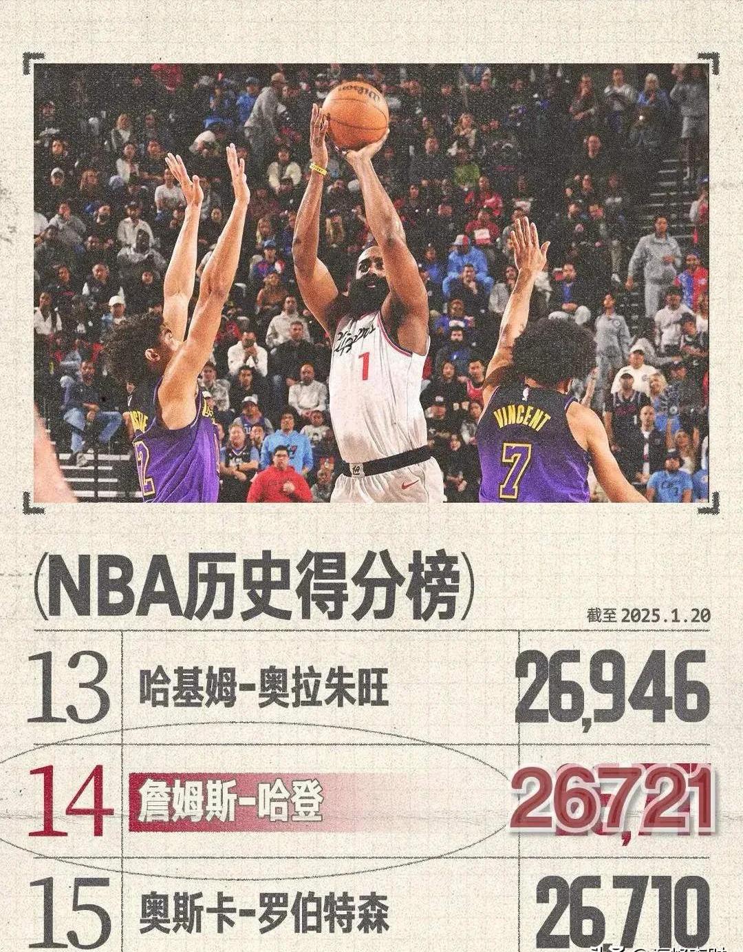 哈登36了，没什么球队还会以哈登为体系磨合了，留守快船最明智的简单介绍