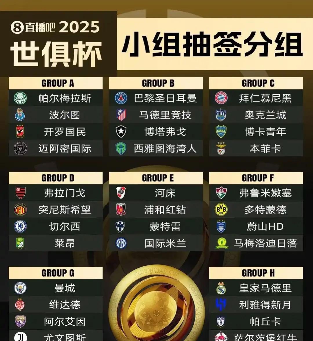 包含改制后欧冠决赛进球榜：巴黎一战超曼联，米兰9的词条