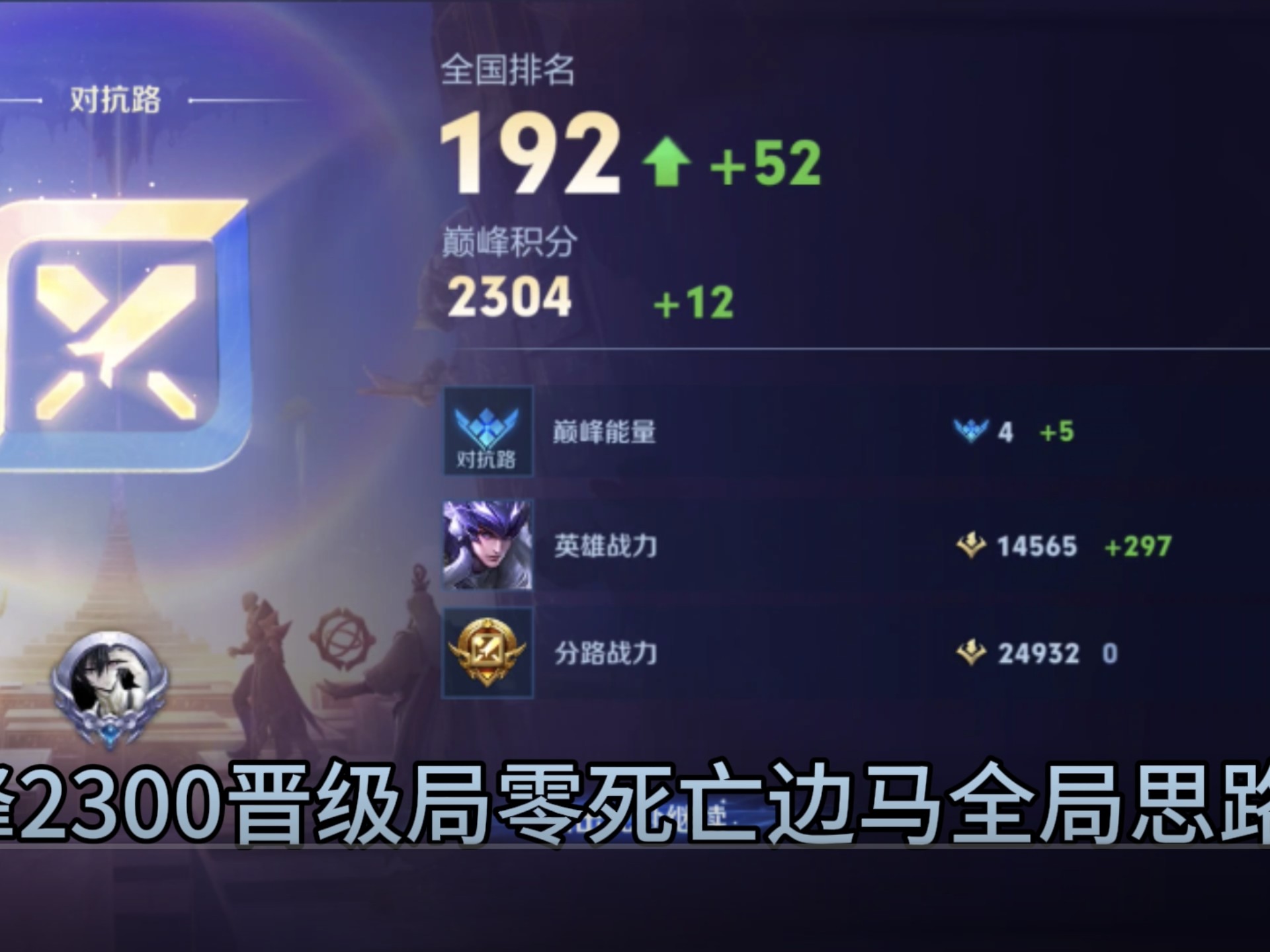 od体育平台-顶端排位英雄胜率：杨戬对抗路热度第一，司空震胜率倒数第二的简单介绍