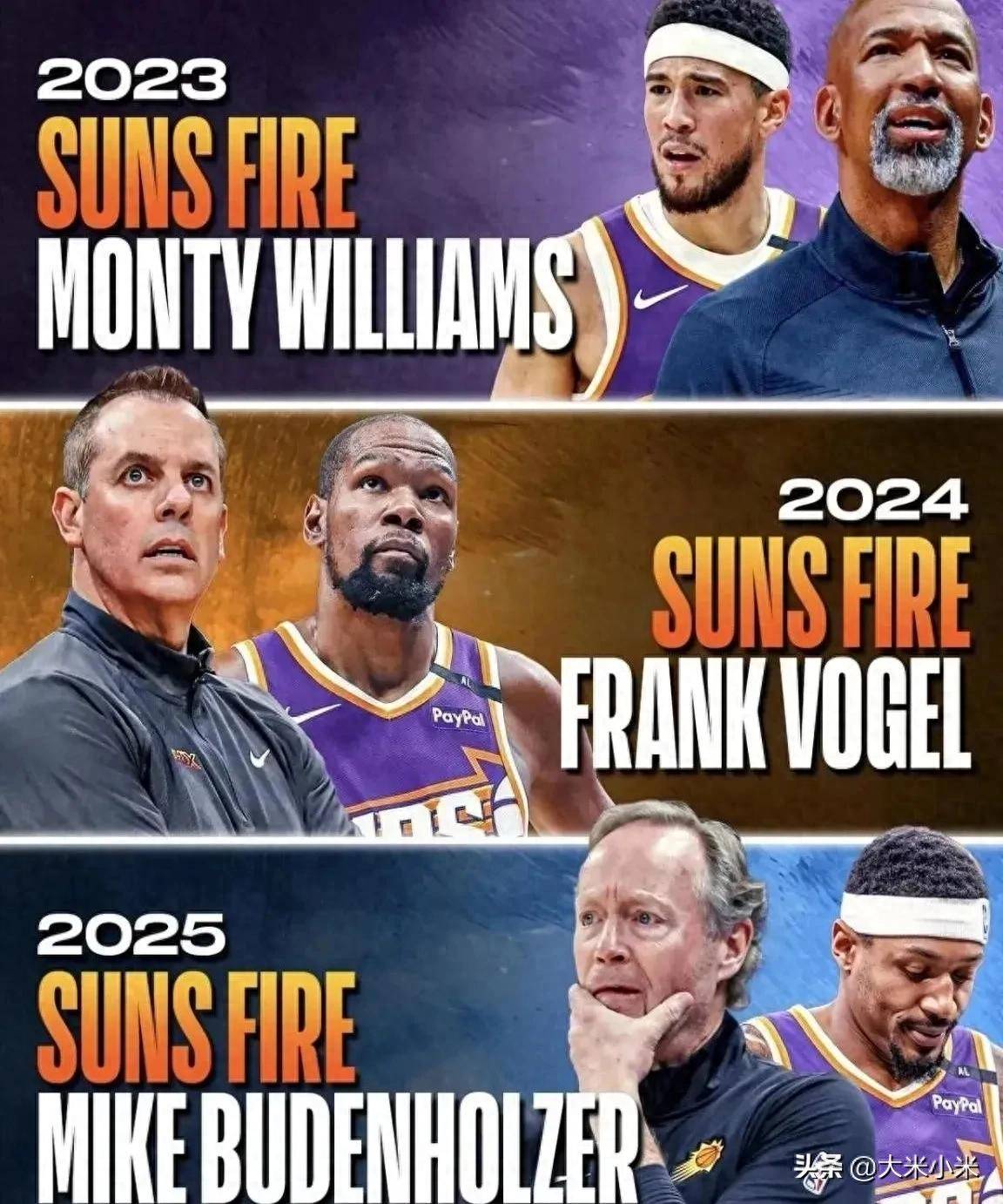 NBA太阳队这个阵容其实在下个赛季非常有作为的，用好两个首轮签将会带来质变！的简单介绍